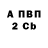 Метамфетамин винт Vita Sorokina