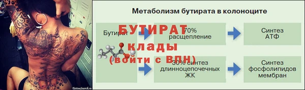 спиды Дмитровск